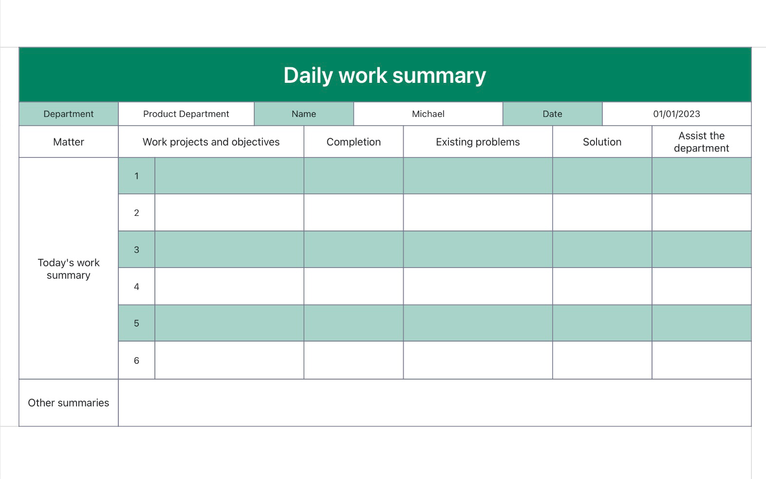 Daily work summary